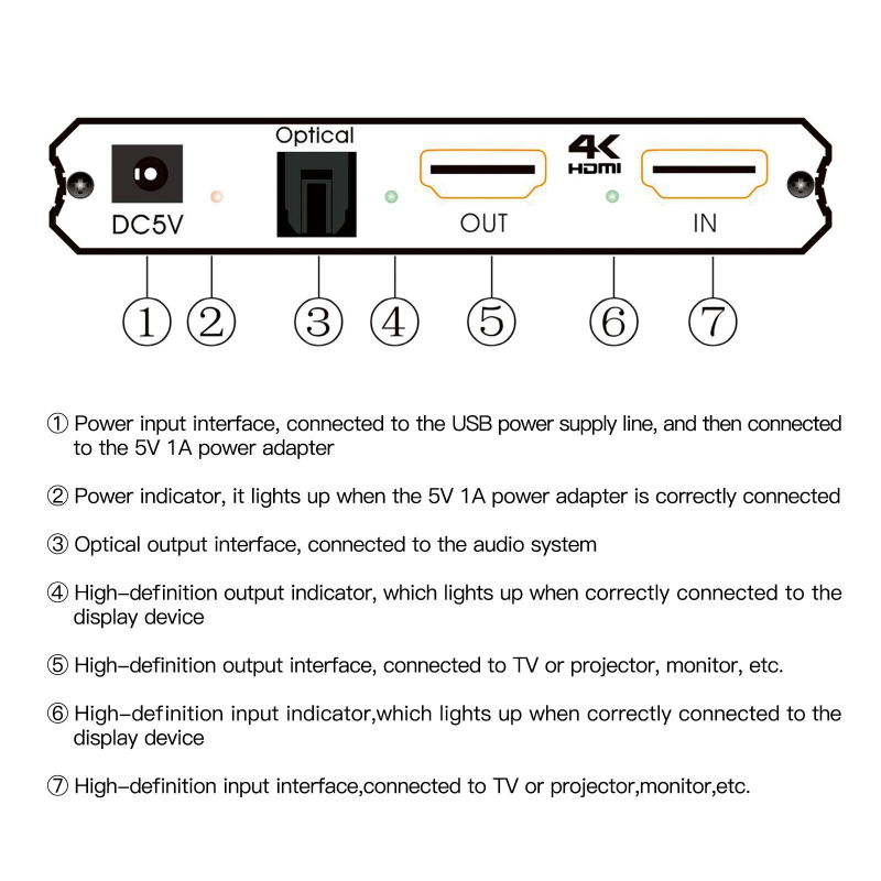 HDMI 2.0 audio ekstraktor s izlazima R/L i kontrolom glasnoće, audio razdjelnik za YUV 4K/60Hz
