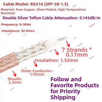 SMA-J muški na muški RF/GSM/GPRS/Wi-Fi/Bluetooth produžna antena s RG316 koaksijalnim kabelom