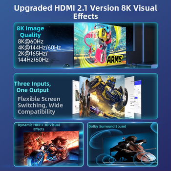 HDMI videókapcsoló bemenet/kimenet HDMI-vel, sávszélesség 48 Gbps, 10 m hatótáv, 5V tápegység, 5W fogyasztás