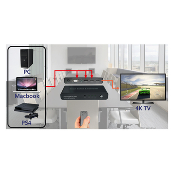 DP/HDMI i VGA 3-u-1 prekidač konverter HDMI izlaz 4K60Hz