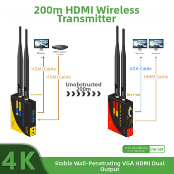 Bezdrôtový HDMI extender 4K, dosah 200 m, Tx Pro 2-C1 / Rx Pro 3-C1