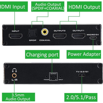 HDMI osztó 1 bemenet, 2 kimenet, optikai szál támogatás, 3,5 mm hang, 4K60Hz HDR