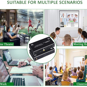 HDMI osztó 1 bemenet, 2 kimenet, optikai szál támogatás, 3,5 mm hang, 4K60Hz HDR