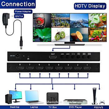 HDMI 8x1 delič pre osem obrazoviek NK-818, 1080P/4K30, HDMI vstup/výstup, napájanie 12V1A, 12W, pre monitorovanie bezpečnosti