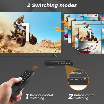 HDMI 8x1 osztó nyolc kijelzőhöz, NK-818, 1080P/4K30 támogatás, HDMI bemenet/kimenet, 12V1A, 12W, biztonsági megfigyeléshez