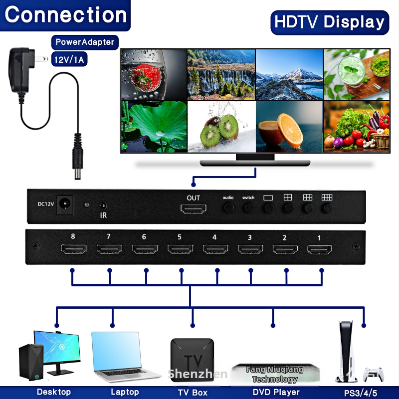 HDMI 8x1 delič pre osem obrazoviek NK-818, 1080P/4K30, HDMI vstup/výstup, napájanie 12V1A, 12W, pre monitorovanie bezpečnosti