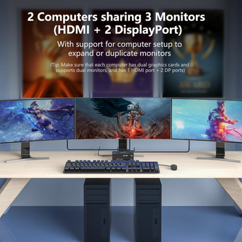 KCEVE KC-KVM203DH-2 KVM prekidač s 2 ulaza i 3 izlaza — USB 3.0, HDMI/DP, HDMI 8K60Hz/4K60Hz, DP 8K30Hz/4K144Hz