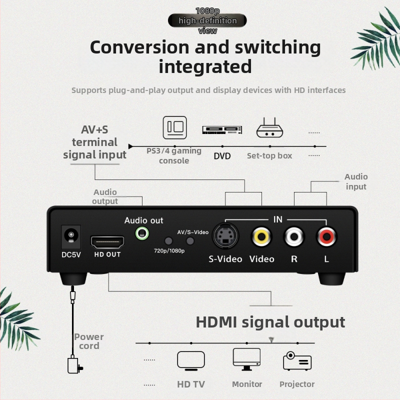 TONLI terminal AV/S către semnal video 1080p, convertor și switch, model AV-HD-01, suport trezire de la distanță