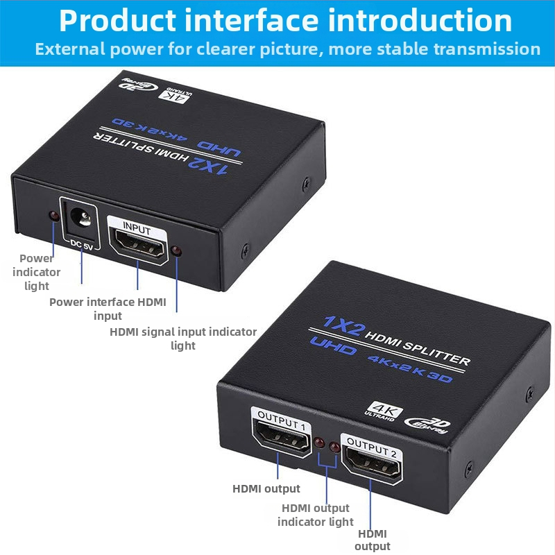 HDMI rozdeľovač 1x2, prenosová vzdialenosť 20 m, šírka pásma 480 Mbps, napájanie 5V1A (model OZF4)