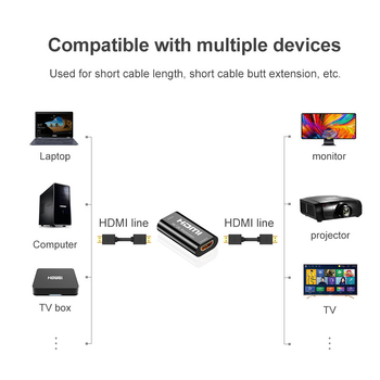 HDMI pojačivač signala 30 m, 4K30Hz, HDRE-30, audio-video extender