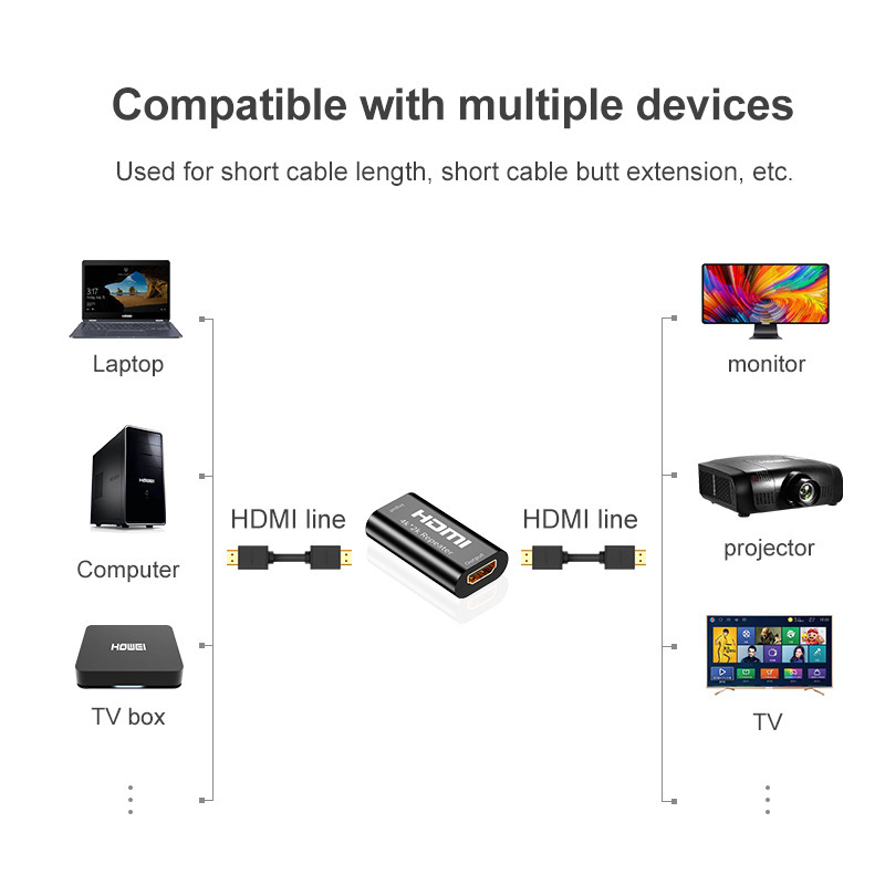 HDMI pojačivač signala 30 m, 4K30Hz, HDRE-30, audio-video extender