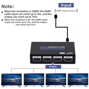 HDMI splitter 1x4, 4K UHD, podpora 3D, šírka pásma 2,5 Gbps, Oright OZF4