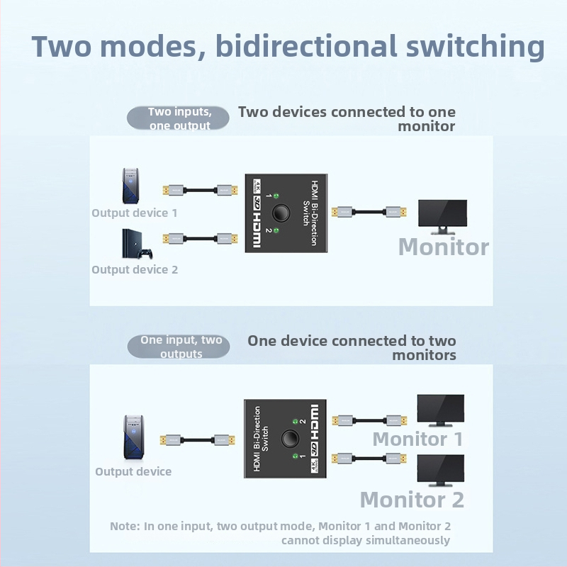 HDMI dvosmjerni prekidač, 2 ulaza 1 izlaz, 4K, prekidač/distributer