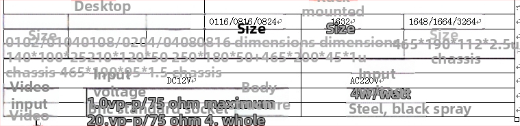 Haodewo HD video distribucija za nadzor, 1 ulaz, 16 izlaza, TVI/CVI/AHD koaksijalni