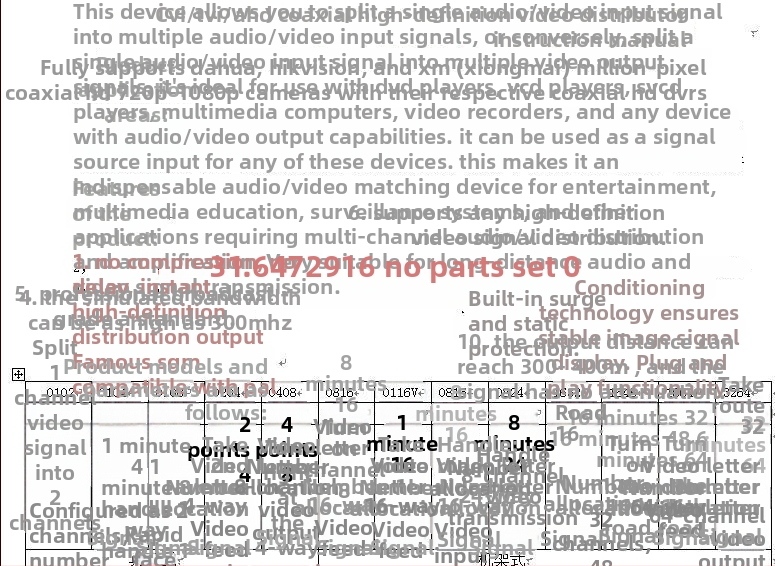 Haodewo HD video distribucija za nadzor, 1 ulaz, 16 izlaza, TVI/CVI/AHD koaksijalni