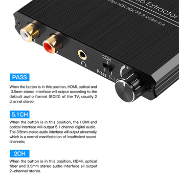 E zeus EZ0226 HDTV audio razdjelnik/pretvarač s dekoderom i kontrolom glasnoće