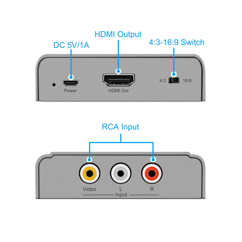 GAIA SA101B AV u HDMI video konverter, RCA u HDMI, 1080p