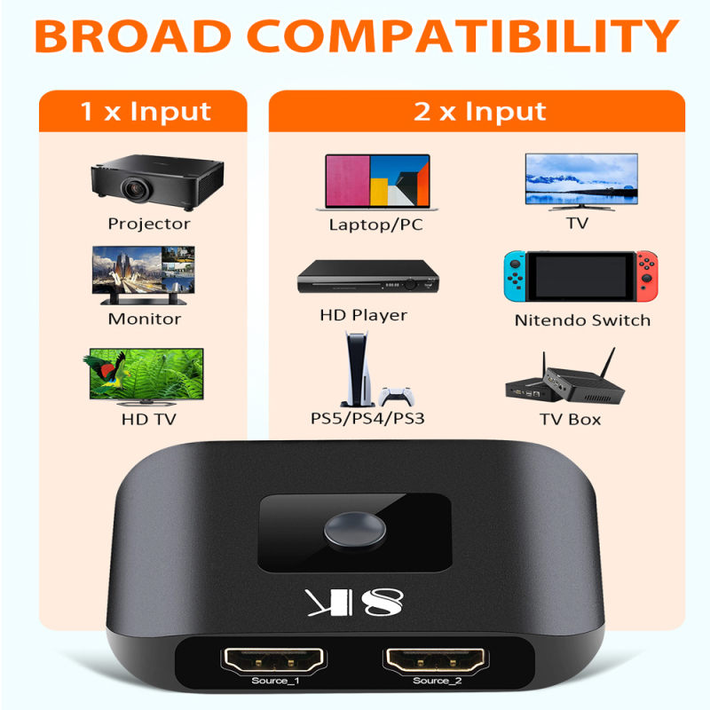 HDNKT H82 HDMI 2.1 8K 2x1 HDMI prekidač, 8K60Hz, Podrška daljinskom buđenju