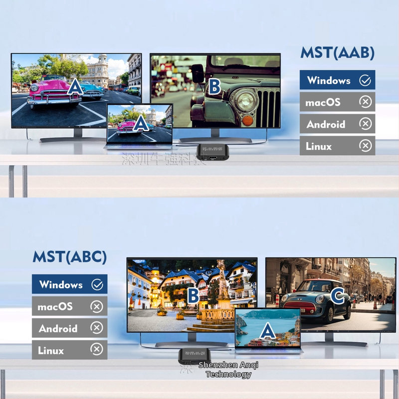 DP vstup do DP+HDMI MST dvojzobrazičový splitter NK-W60 (10 m, 5 V, 5 W, 45°C)