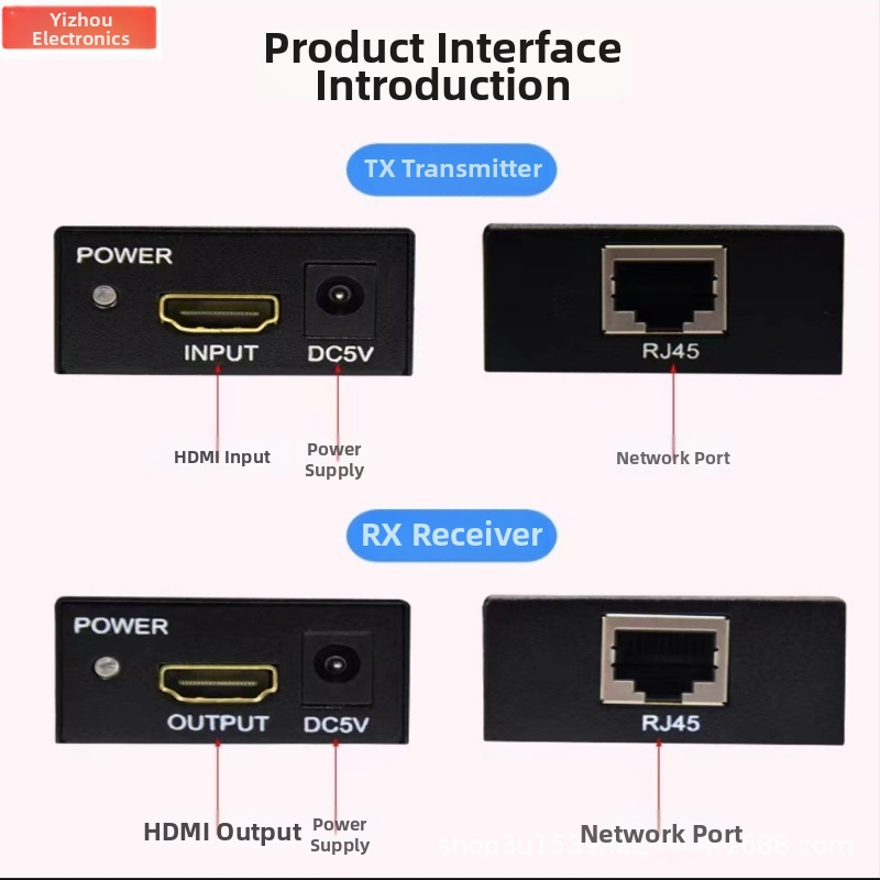 HDMI extender cez RJ45 jedným káblom – Yi Zhou YZ-H020, dosah až 60 m