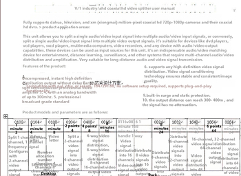 Haodewo TVI/CVI/AHD koaksijalni HD video razdjelnik, konfiguracije 1x3 i 8x24, Haodewo marka, model 1
