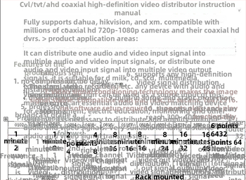 Haodewo koaksijalni HD video splitter TVI/CVI/AHD, 8 ulaza, 16 izlaza, 1080P