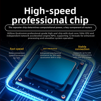 WiFi zosilňovač signálu pre domáce použitie (Značka: Kuichan factory store; Model: Wifi signal amplifier; Rýchlosť: 1000 Mbps alebo viac)