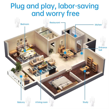 Ασύρματος επαναλήπτης με τέσσερις κεραίες, ταχύτητα 1200 Mbps, απόσταση αναμεταδοσης 20 μ., 802.11n