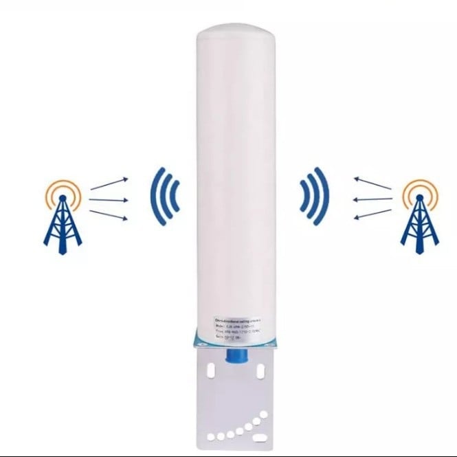 Εξωτερική κεραία σήματος 2G/3G/4G/5G LTE (κυλινδρική), 50 Ω, 12 dBi, SWR ≤ 1.8