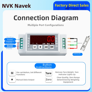 Transmițător de cântărire tip șină, RS-485, model C113, alimentare DC 12-24V