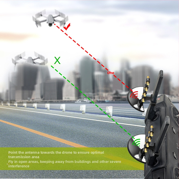 Signálny zosilňovač Flip RC2 RC Pro Yagi anténa – plast, značka YX, model RC2, pôvod Shenzhen