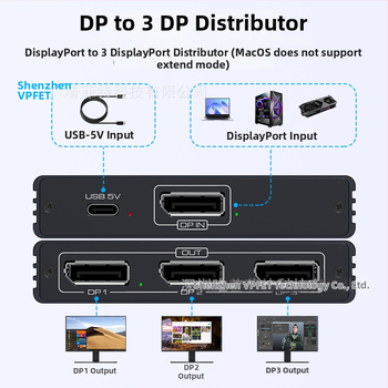 Vipfit Sp510 DP rozdeľovač s DP vstupom a 3 DP výstupmi 1.4, podpora 4K60