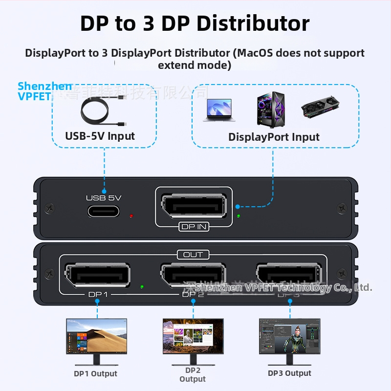 Vipfit Sp510 DP rozdeľovač s DP vstupom a 3 DP výstupmi 1.4, podpora 4K60