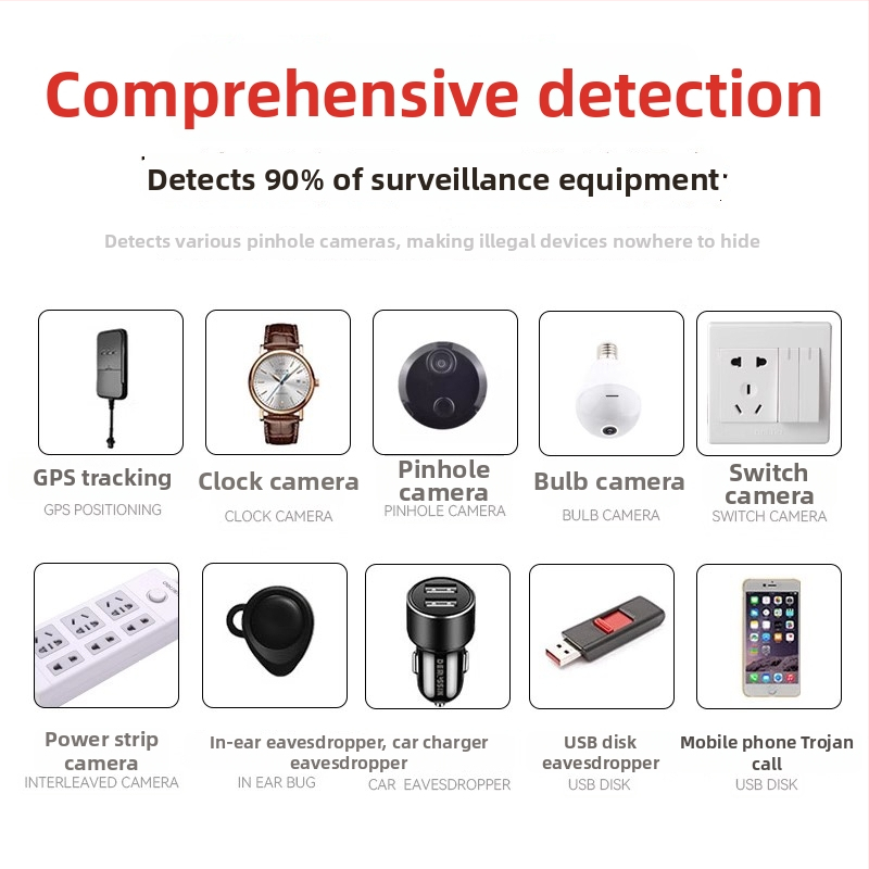 Έξυπνος ανιχνευτής σημάτων και καμερών με υπέρυθρο σαρωτή για παρακολούθηση και προστασία ιδιωτικότητας | Μοντέλο 245 | Κωδικός προϊόντος F7788sj89hst59 | Εισαγωγή: Όχι | Λειτουργία Συναγερμού: Άλλο