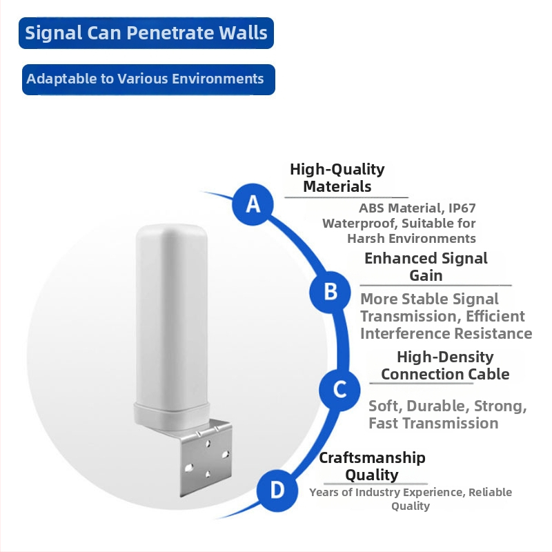 N-typ ženská guľová anténa, omnidirekčná vysoký zisk pre GSM/3G/4G LTE, vonkajšia vodotesná, 12 dBi, 698–960/1710–2700 MHz, 50 Ω, SWR ≤1.5, 5 V