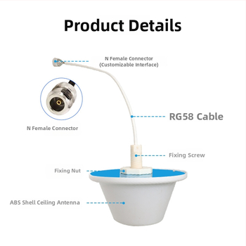 Nube Nu 5gxw 80-120-60 n Belső mennyezeti 5G antenna teljes sáv, 8 dBi, 700–3800 MHz, 50 Ω, SWR ≤ 1.5
