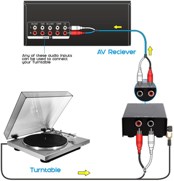 Φωνο προενισχυτής - N-AUDIO, στερεο ήχος εξόδου, τροφοδοσία DC12V, στερεο λειτουργία, ενίσχυτής σήματος για πικάπ