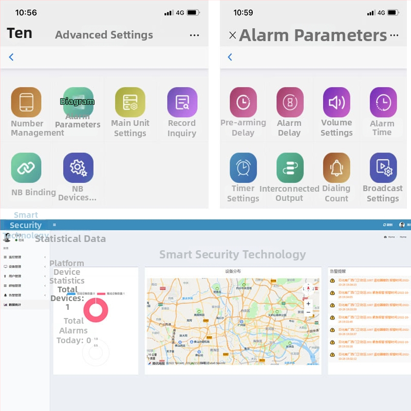 Lion King 2000v 4G sustav alarma protiv krađe, 30 zona, 24 bežična uređaja, napajanje 220V