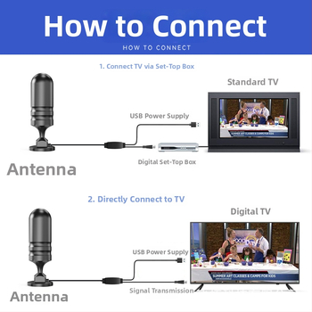 Vnútorná DTMB HDTV digitálna televízna anténa, zosilnenie signálu, bezdrôtová, Pavitt