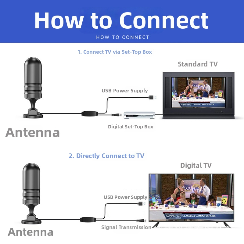 Vnútorná DTMB HDTV digitálna televízna anténa, zosilnenie signálu, bezdrôtová, Pavitt