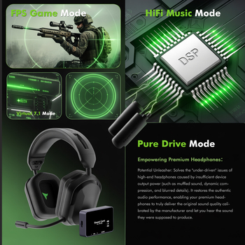 3-u-1 adapter za stolna računala za CS:GO, Valorant i Apex Legends