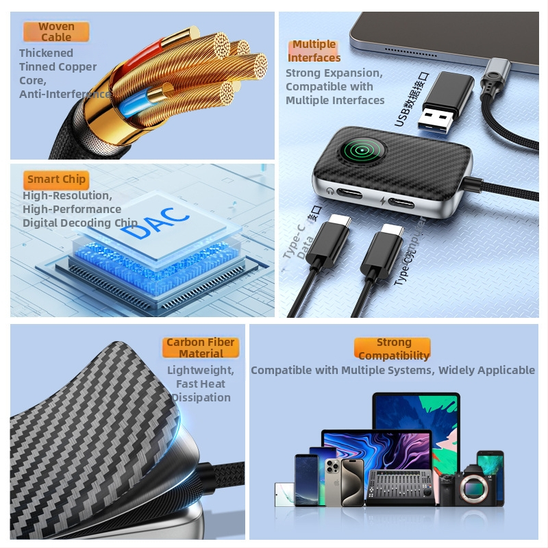 Type-C OTG 3-u-1 adapter za Apple iPhone 15/16 — napajanje prolazom, vanjski USB disk, kamera i izlaz za slušalice