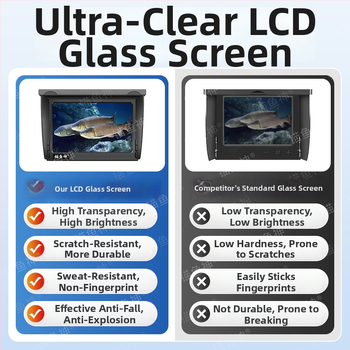 Nepriestrelný sonarový displej na ryby, ultra jasný obraz, hĺbka 0,6–30 m, napájanie DC 10–18V, jedným tlačidlom režim, nový model