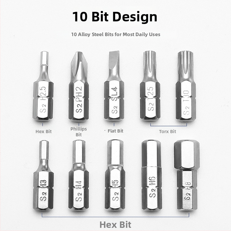 Bunguo Alumínium ötvözet multifunkciós szerszámkészlet