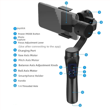 Ručný stabilizátor s tromi osami, ovládanie cez APP a sledovanie tváre pre vlogovanie; ABS materiál, hmotnosť 400 g, 330° otáčanie, 150°/s rýchlosť