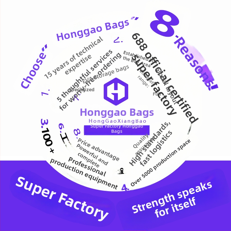 Geantă de depozitare pentru gimbal manevrabil, personalizată, materiale compozite, model: geantă pentru stabilizator de telefon mobil, ambalaj electronic 3C