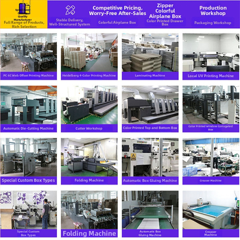 Obalová krabička pre ochrannú fóliu na telefón - ofsetový tlač, biela lepenka, 350 gsm, krabica typu lietadlo, Blue Dot značka