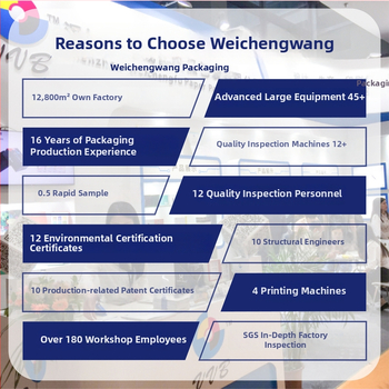 Kozmetická darčeková krabica – dvojdverová knižná krabica so zásuvkou, prispôsobená papierová krabica, teplé razenie, UV tlač a reliéf
