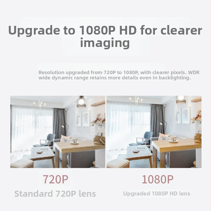 WiFi sieťová kamera 1080p, 2MP CMOS, širokouhlý objektív 3.6mm, pre vnútorné použitie