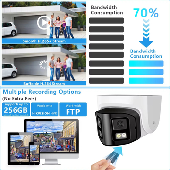 Cameră IP pentru utilizare în interior și exterior, cu iluminare IR până la 30 m și compensare a iluminării de fundal